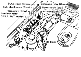 Whether your an expert nissan hardbody truck mobile electronics installer, nissan hardbody truck fanatic, or a novice nissan hardbody truck enthusiast with a 1997. Vm 2976 Pick Up Starter Relay Location On 1989 Nissan D21 Wiring Diagram Wiring Diagram