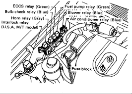 A 1995 nissan 6 cylinder pickup should have a spark plug gap of.044 inches. My 90 Nissan Pick Up Truck Injectors Have No Power If I Power Up The Common Side Of Injector Truck Starts Where Is
