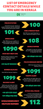 Report illnesses, dead animals, health emergencies. The Kerala Travel Blog Experience Kerala List Of Emergency Contact Numbers In Kerala A Must Read For Tourists