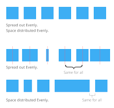 We did not find results for: Is There An Easy Way Or Photoshop Plugin To Distribute Words In Evenly Spaced Formation Graphic Design Stack Exchange