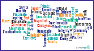 Big List Of Core Value Words Free Download Content Sparks Core Values Company Core Values Marketing Solution