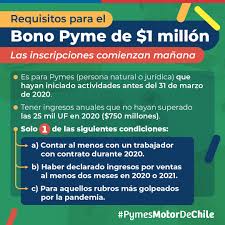 Cada pyme aragonesa podrá beneficiarse de un único bono tecnológico itainnova durante el ejercicio 2021. 6os Jvyop1cfum