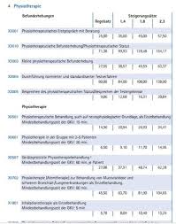 Anpassung der privat und beihilfe preise ab dem 01.01.2019!! Physiotherapie Kerstin Mais In Denia Fitness Fur Korper Und Geist