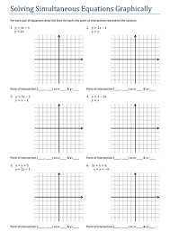 This systems of equations worksheet will produce problems for solving two variable systems of equations algebraically. Gcsesimultaneous Equations Graphically Worksheet Teaching Resources