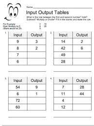 Use addition, subtraction, multiplication and division to determine the rules for the function table worksheets. Input Output Table Worksheets For Basic Operations Function Tables Text Features Worksheet Worksheets
