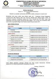 Check spelling or type a new query. International Office Uinsa Surabaya Home Facebook