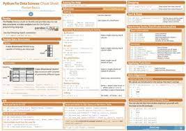 Essential Cheat Sheets For Machine Learning And Deep Learning Engineers Data Science Data Science Learning Python