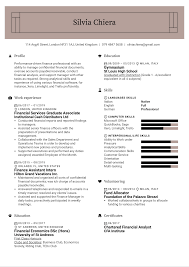 Other people's money is your playground, and you've got the skills to grow it like buffett. Financial Associate Resume Template Kickresume