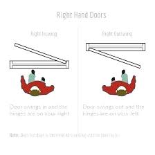 door swing diagram cinnamora com