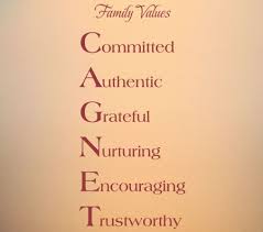 Family Values Quotes And Sayings. QuotesGram via Relatably.com