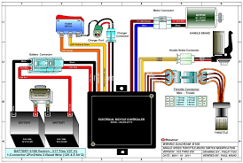 Electric bike controller wiring diagram in addition electric motor wire connectors additionally electric bicycle coâ€¦. Razor E100 Electric Scooter Parts Electricscooterparts Com
