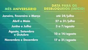 De acordo com o banco, isso vai acontecer desde que a legislação . Caixa Economica Reduz Horario De Atendimento A Partir De Amanha A Critica De Campo Grande Mobile