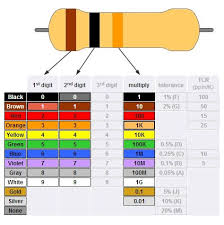 resistor color code table electrical circuit diagram