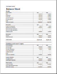 Asset And Liability Report Balance Sheet For Excel Excel Templates Balance Sheet Template Balance Sheet Financial Statements