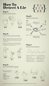 Lesly Charles (leslymcharles)