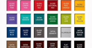 Rustoleum 2x Spray Paint Colors Chart Www