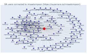 A washerless bathtub faucet, sometimes called a cartridge faucet, is a step 4. Blog Artnome