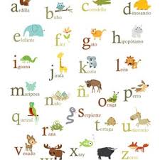 Ingenio zafari animal alphabet puzzle (english and spanish). Spanish Nature Themed Alphabet 8x10 Spanish Abc Etsy