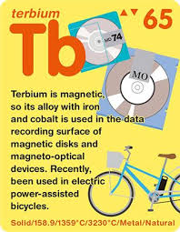 Tokyo Electron S Tel Augmented Reality Ar Enhanced Periodic Table Of Elements Dr Ele Chemistry Activities Science Chemistry Element Chemistry