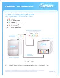As the name suggests, it is often used to connect a thermostat to a furnace and/or air conditioner. Draw A Factual Drawing Of A Basic Single Stage Cool 2 Stage Heating Heat Pump Include All Necessary Components And