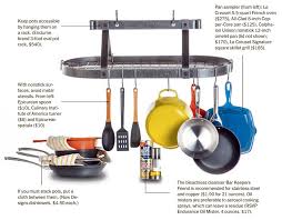 Caring For Cookware Kitchen Essentials Cooking Kitchen