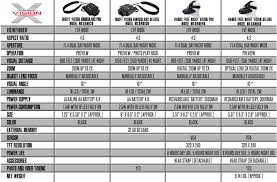 Maybe you would like to learn more about one of these? See 350 Yards At Night X Vision Deluxe Rechargeable Digital Hands Free Night Vision Goggles Night Vision Binoculars Goggles