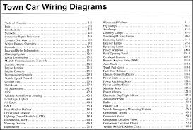 Page 162 maintenance and care observe the following guidelines when handling automotive fuel: Lincoln Radio Wiring Diagram 1996 12 Volt Schematic Wiring Diagram For Wiring Diagram Schematics