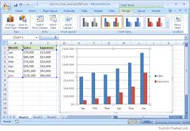 Ms Excel 2007 How To Create A Column Chart