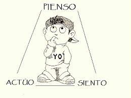 In the sociology of knowledge, a controversy over the boundaries of autonomy inhibited analysis of any concept beyond relative autonomy, until a typology of autonomy was created and developed within science and technology studies. Cuales Son Las Diferencias Entre Independencia Y Autonomia Federacion De Ataxias De Espana