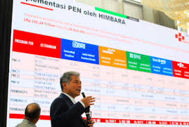 Oxirgi 4 oy davomida bank kartasi orqali uzluksiz ish haqi tushumiga ega boʼlishi. Analisis Ketua Himbara Soal Kunci Pertumbuhan Kredit Perbankan Page 3 Ekonomi Jpnn Com