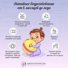 что можно кушать маме при гв в 2 месяца Aktivnoe Bodrstvovanie Ot 6 12 Mesyacev Son Deti Rebyonok V 2020 G Planirovshik Dlya Mam Detskie Sovety Deti