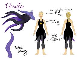 30+ diy halloween costume ideas. Running Costume Ursula By Fuzzybearears On Deviantart