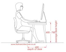 Image result for Sitting Height