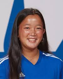 2025 Girls Soccer Roster