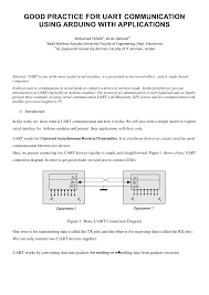This is a step by step video tutorial which is easy to be followed. Pdf Good Practice For Uart Communication Using Arduino With Applications