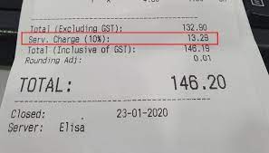 Charged him with the task of watching the young swimmers. Service Charge In Malaysia Can You Really Not Pay Trp