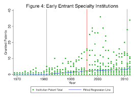 Chart Images Online