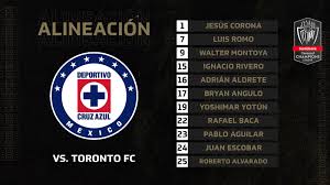 See more of concachampions on facebook. Concachampions 2021 Cruz Azul Vs Toronto Fc Seguimiento Minuto A Minuto En Vivo Resumen Goles Resultado