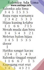 Not Angka Lagu Balonku Ada Lima
