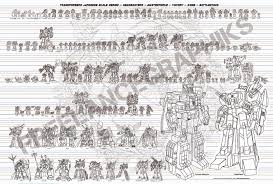 New Color G1 Season 1 3 Scale Chart Tfw2005 The 2005 Boards