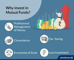 How To Invest In Mutual Funds?