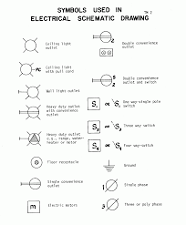 Different symbols are used in the wiring diagram to identify the two grounding systems. Unique Blueprint Electrical Symbols Diagram Wiringdiagram Diagramming Diagramm Visuals Visualisation Graphi Electrical Symbols Symbols Blueprint Symbols