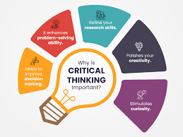 Cultivating Critical Thinking and Problem-Solving Skills: Nurturing the  Seeds of Intellectual Excellence