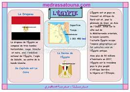 Given the epidemiological situation in europe and in the world, the foreign ministry advises all italian citizens to use caution in planning any travel abroad. Decouvrons D Autres Pays L Egypte Ù…Ø¯Ø±Ø³ØªÙ†Ø§