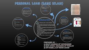 Flexible repayment periods from 6 up to 72 months. Personal Loan Bank Islam By Izzati Hazirah