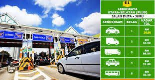 Plus malaysia berhad plus ingin memaklumkan bahawa kadar tol di semua lebuh raya kendaliannya akan kekal pada ketika ini iaitu 1 lebuhraya utara selatan plus. Diskaun Tol Raya Jalan Duta Juru Jimat Rm8 66 Hari Raya Pertama Sahaja