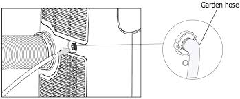 Preventing this from happening couldn't be more important, and fortunately, maintaining your air conditioner's drain line couldn't be easier! Tcl Drain Hose For Continuous Drainage On Portable Air Conditioner