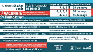 Cuándo y dónde pueden ir los mayores de 55 años regirá una medida de pico y cédula para quienes acudan a vacunarse sin cita necesidad de cita. Iswg6rixumtuvm