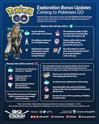 Everything you need to know about the ultra unlock 2021: Exploration Bonus Updates Coming To Pokemongo Thesilphroad