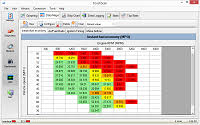 When it wakes up, the 'power. Obdwiz Vehicle Diagnostic Software Obdsoftware Net